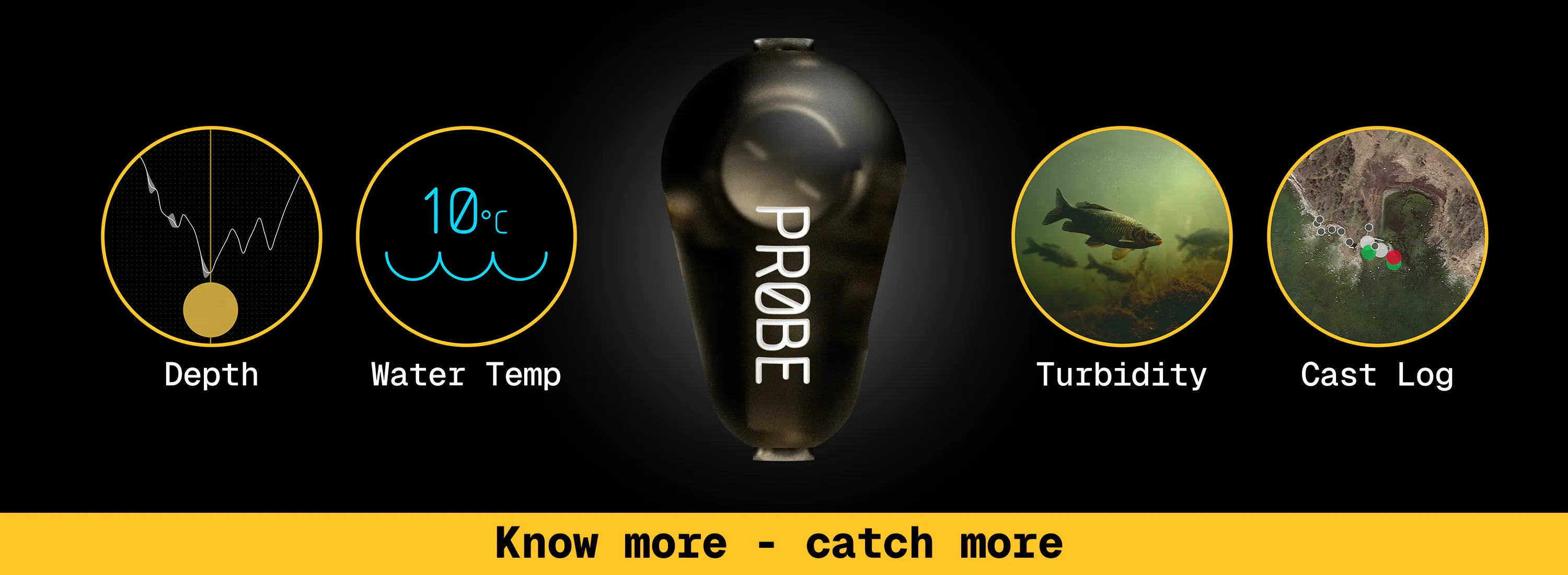 Probe Fishing  - Depth - Water Temp - Turbiidity